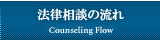 弁護士との相談の流れ