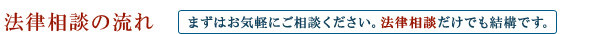 法律相談の流れ（法律相談だけされて、その後弁護士に依頼しなくても構いません）